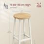 Set Of Two Bar Stools Industrial Style Kitchen Chairs, thumbnail 11 of 12