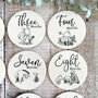 Pooh Bear Wooden Baby Milestone Discs Set Baby Gift, thumbnail 6 of 9