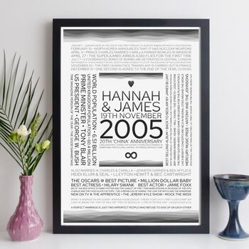 Personalised 20th Anniversary Print Year Gift 2005, 3 of 12