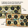 Personalised 80th Birthday Book 'Memory Lane', thumbnail 3 of 12
