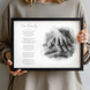 Personalised Pet Memorial Photo Poem Print, thumbnail 5 of 12
