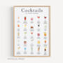 Cocktail Drink Wall Decor Print, thumbnail 2 of 5