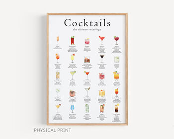 Cocktail Drink Wall Decor Print, 2 of 5