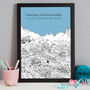 Personalised University Of Gloucestershire Graduation Gift Print, thumbnail 7 of 8