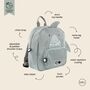 Personalised Trixie Shark Backpack For Nursery, School, Holiday, thumbnail 6 of 11