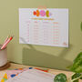 Paper Converter Print 'A' Size | A5 Print, thumbnail 1 of 5