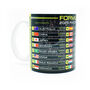 Grand Prix 2025 Season Racing Calendar Mug Neon Edition, thumbnail 6 of 6