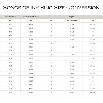 Solid Gold Russian Interlinked Trinity Wedding Ring – 2mm, 4 of 5