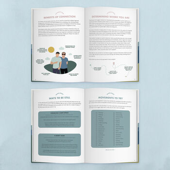 If Lost Start Here, A Wellbeing Guide And Journal To Navigate Life’s Moments, 11 of 12