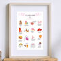 Personalised Auntie Print, thumbnail 1 of 2
