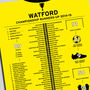 Watford 2014–15 Championship Runners Up Poster, thumbnail 2 of 2