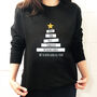 Personalised Family Christmas Jumper, thumbnail 3 of 5