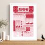1996 Personalised 30th Birthday Motorsport Print, thumbnail 3 of 12
