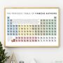 Fun Periodic Table Of Authors, Reading Corner Wall Art, thumbnail 2 of 3