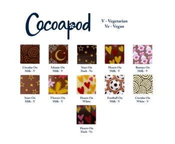 A Personalised Year Of Birth Birthday Chocolate Box, 7 of 7