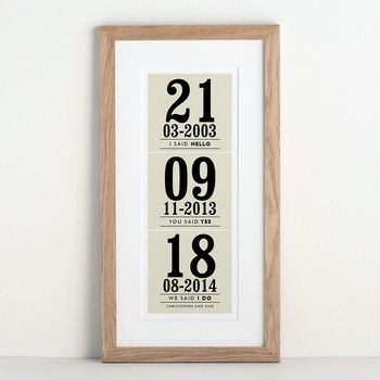 Our Story Date Print, 2 of 6