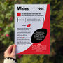 Personalised Wales Rugby Birthday Gift, thumbnail 7 of 12