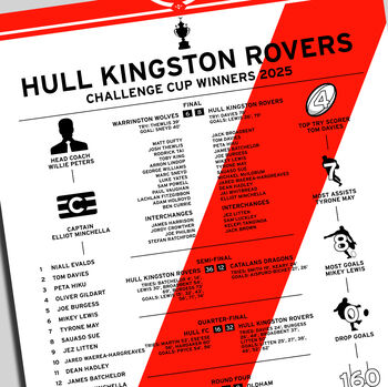 Hull Kingston Rovers 2025 Challenge Cup Winning Poster, 2 of 2