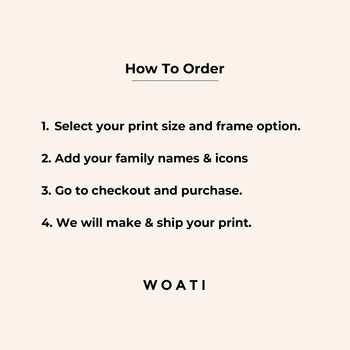 Personalised Our Family Print, Family Gift, 7 of 8
