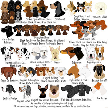 Personalised Geometric Dog Breed ID Tag, 6 of 11