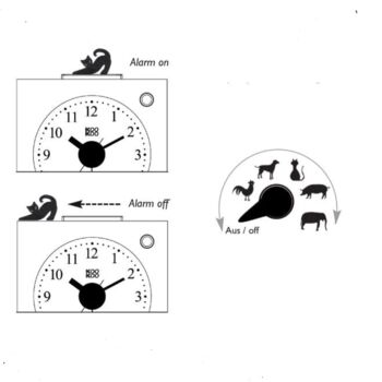 Kookoo Kids Alarm Clock, 5 of 6