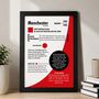 Personalised Birth Year Print Birthday Gift For Manchester United Fan, thumbnail 2 of 9