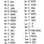 Personalised Viking Rune Name/Word Ring, thumbnail 7 of 7