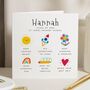 Personalised 2026 Primary School Graduation Card, thumbnail 1 of 7