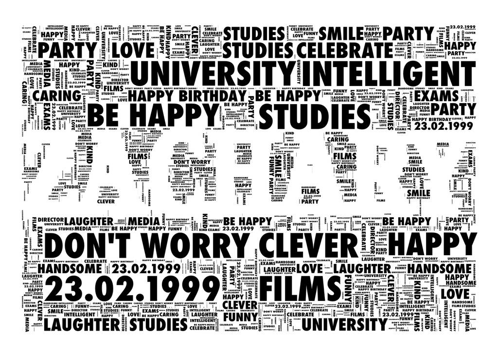 Personalised Name Word Art Print By Unique Word Art Personalised Name Word Art Print By Unique Word Art