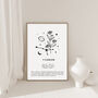 She Is Cancer Personalised Zodiac Print, thumbnail 3 of 4