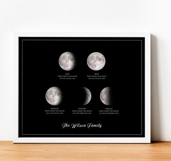 Personalised Moon Phase Print Gift For Mum, 3 of 8