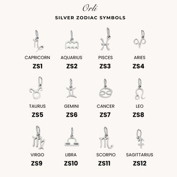 Charm Builder™ Silver Paperclip Chain Clasp Charm Necklace, 3 of 11