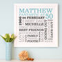 Personalised 50th Birthday Typographic Art, thumbnail 4 of 7