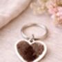 Actual Handprint/ Fingerprint/ Footprint Keyring, thumbnail 6 of 7