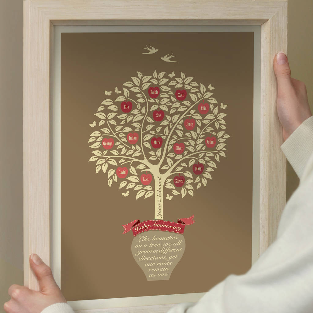 ruby anniversary gift 'personalised family tree print' by ...