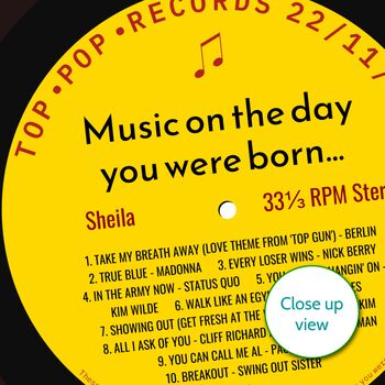 40th Birthday Print Music Day You Were Born Record 1986, 4 of 12