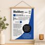Personalised 18th Birthday Gift Birth Year Print For Football Fans, thumbnail 3 of 12