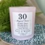 Personalised 30th Magical Years Anniversary Candle, thumbnail 4 of 11