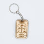 Zodiac Sign Keyring Horoscope Gift For Her, thumbnail 11 of 12