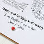 Personalised 20th China Anniversary Card, thumbnail 3 of 6