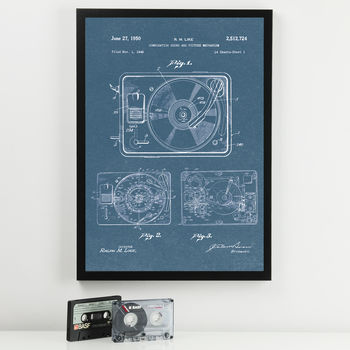 Anatomy Of A Record Player Patent Print, 3 of 7