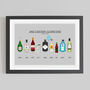 Personalised Birthday Drinks Print, thumbnail 2 of 12