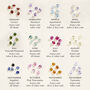 Personalised Confetti Birthstone Stacker Ring, thumbnail 9 of 10
