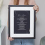 Personalised Floral Custom Made Modern Poem Print, thumbnail 4 of 5