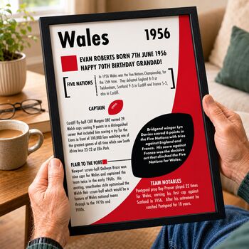 Personalised Rugby Print – 70th Birthday Gift Featuring Your Birth‑Year Season, 4 of 9