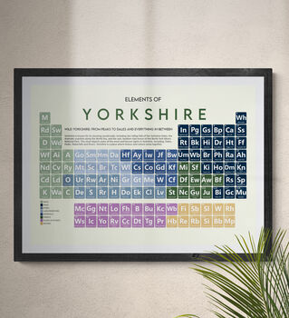 Wild Yorkshire Periodic Table Art Print, 12 of 12