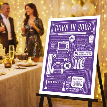 2008 Personalised 18th Birthday Fact Print Gift, 11 of 11