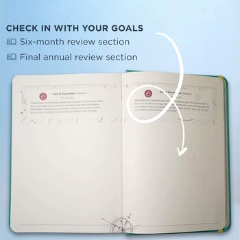 2024 Trigg Life Mapper And Goal Planner, 9 of 12