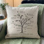 Personalised Emerald Anniversary Family Tree Cushion, thumbnail 1 of 7