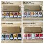 Personalised Well Done Letterbox Sweets Gift Box, thumbnail 3 of 4